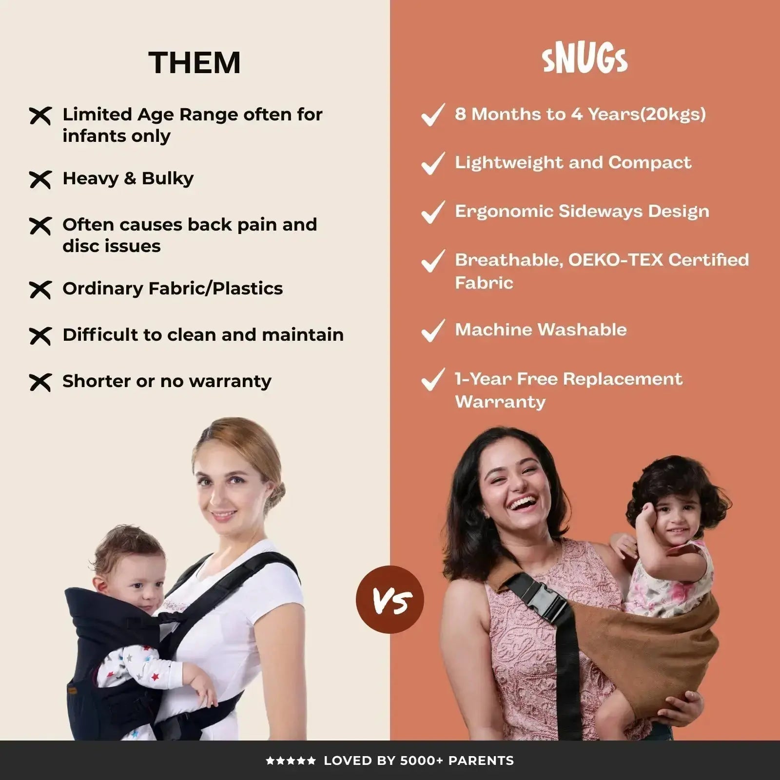 Snugs - Ember - Child Carrier
