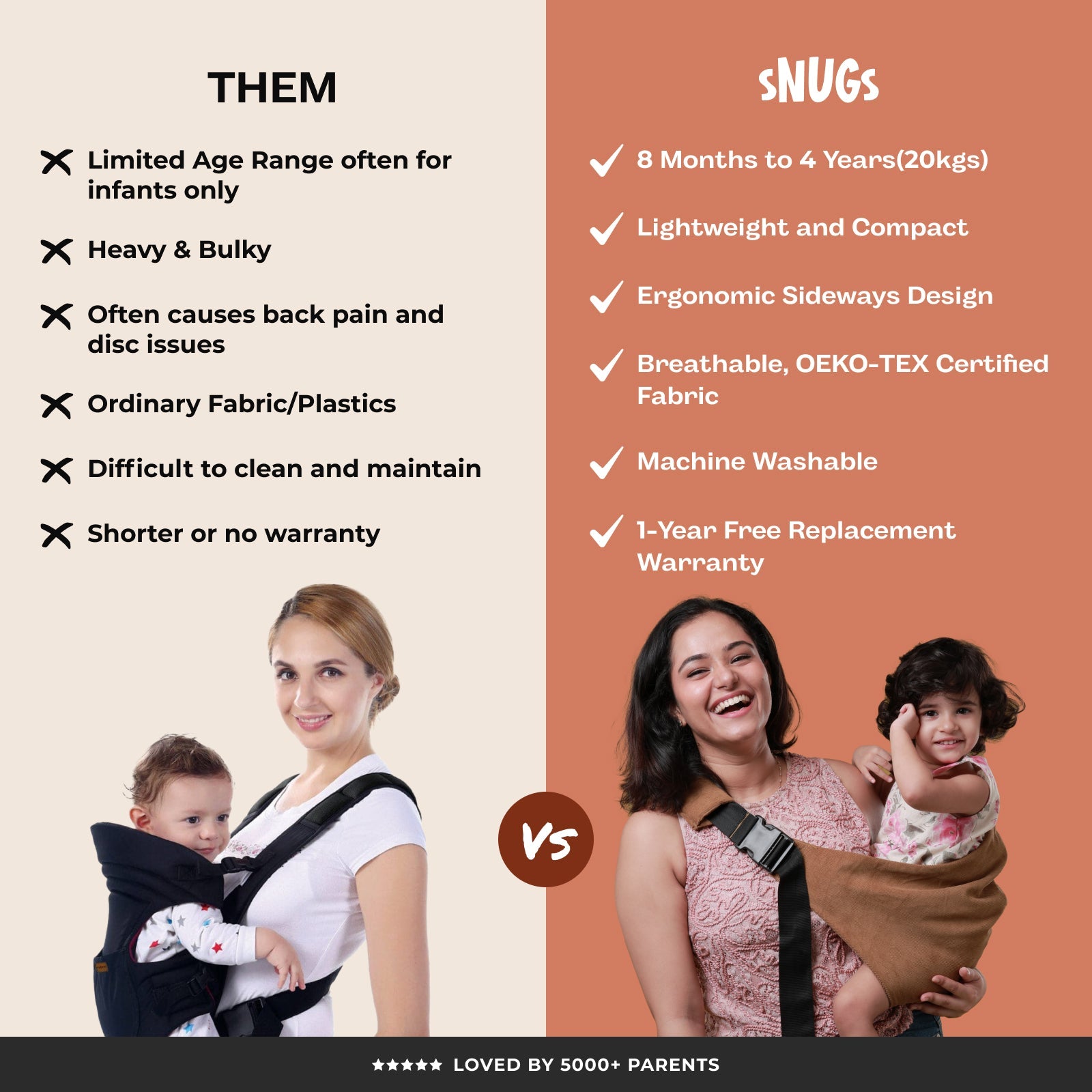 Snugs - Ruby - Child Carrier